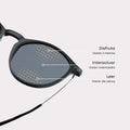 CRUZ Solar Multidistancia · Black · detalle de tecnología