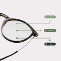 ALBA Lectura Multidistancia · Tortoise · detalle de tecnología